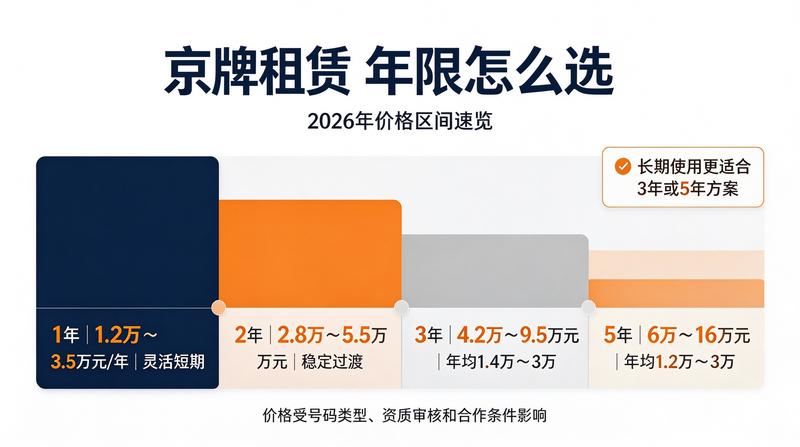 业务咨询现场