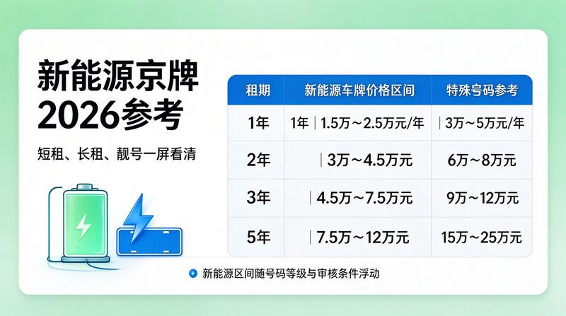 专业团队指导